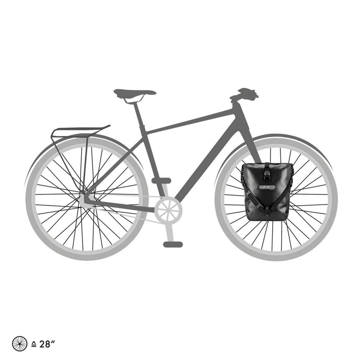 Sport-Roller Panniers