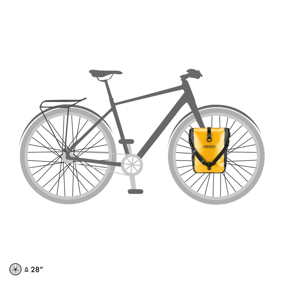 Sport-Roller Panniers