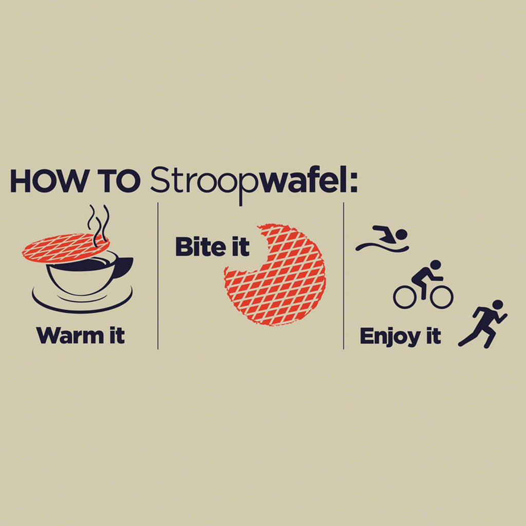 Energy Stroopwafel