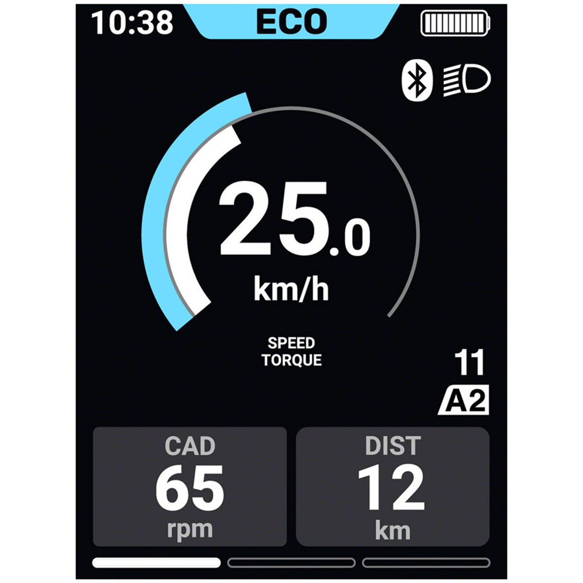 STEPS SC-EN610 Display - Display Only