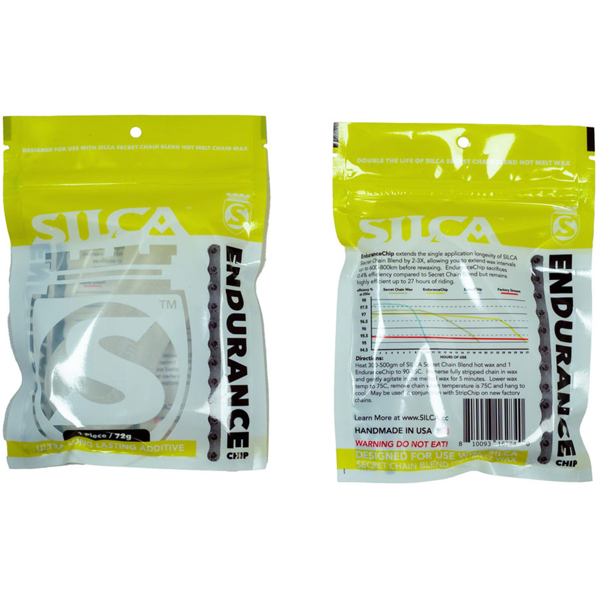 Endurance Chip Wax Additive