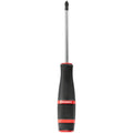 Screwdrivers