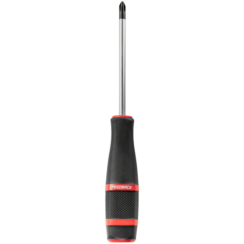 Screwdrivers